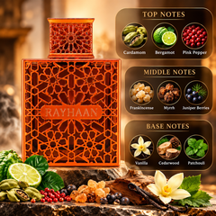 Vintage Eau de Parfum 100ml By Rayhaan