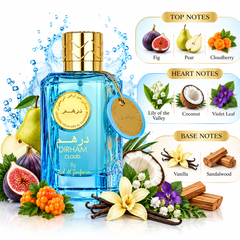Dirham Cloud Perfume 100ml EDP By Ard Al Zaafaran