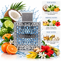 Aquatica Eau de Parfum 100ml By Rahyaan