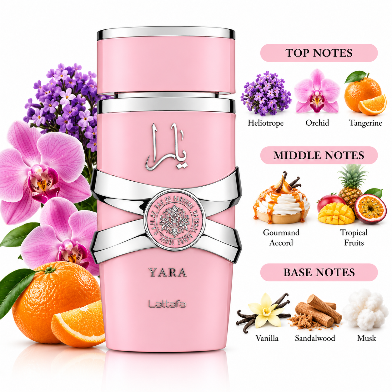 Yara Pink Eau de Parfum 100ml By Lattafa